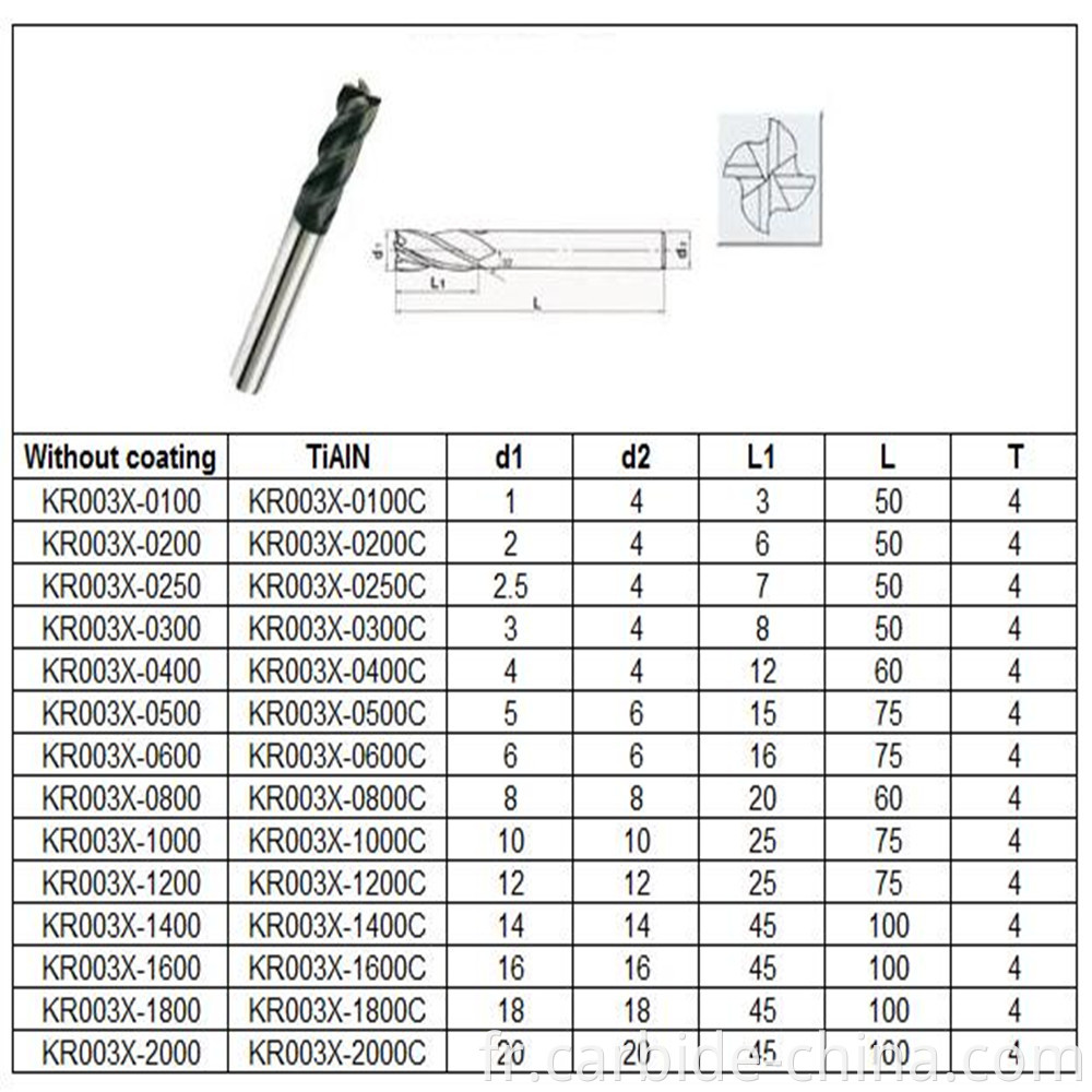 4 flute end mill_